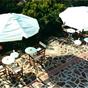 Ikaros Star at Hotels Combined
