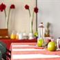 Ramada Ostend at Hotels Combined