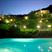 Perdifumo hotels
