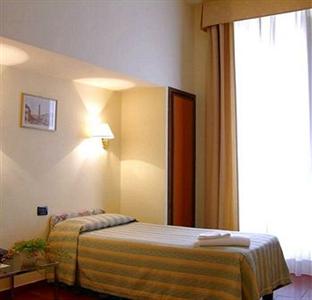 Hotel Milani Rome Via Magenta 12